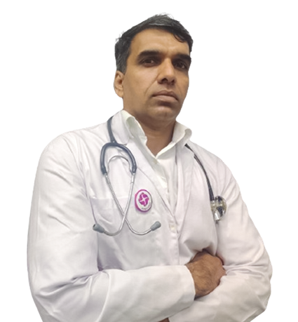 Dr. Rajesh Ghanghas