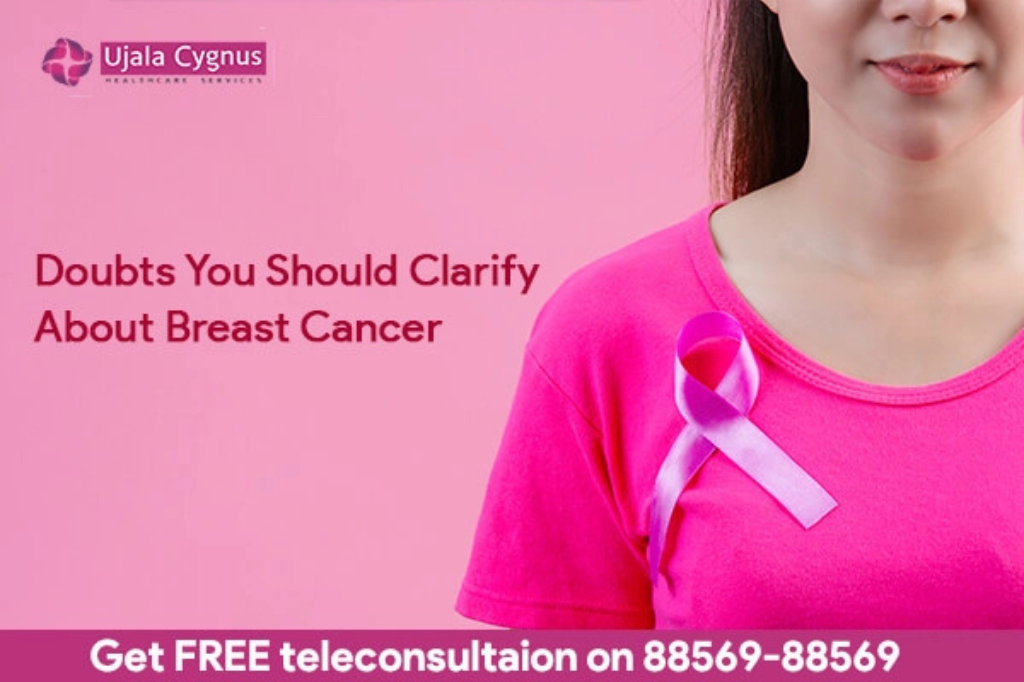 Get-An-In-Depth-Breast-Cancer-Knowledge.