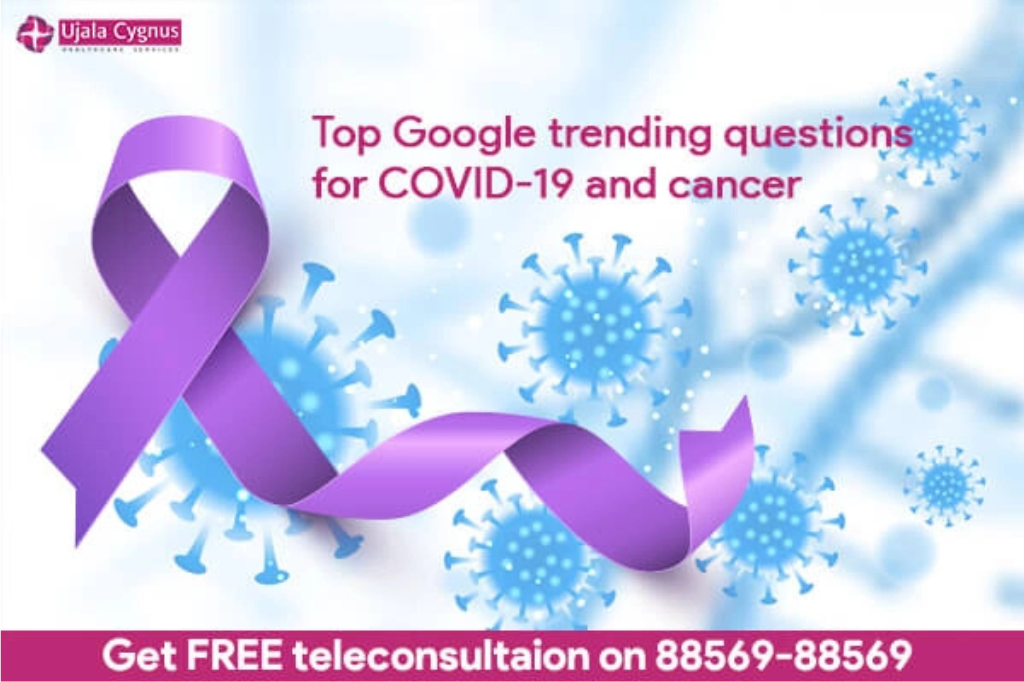 Top-Google-Trending-Questions-For-COVID-19-AND-Cancer.