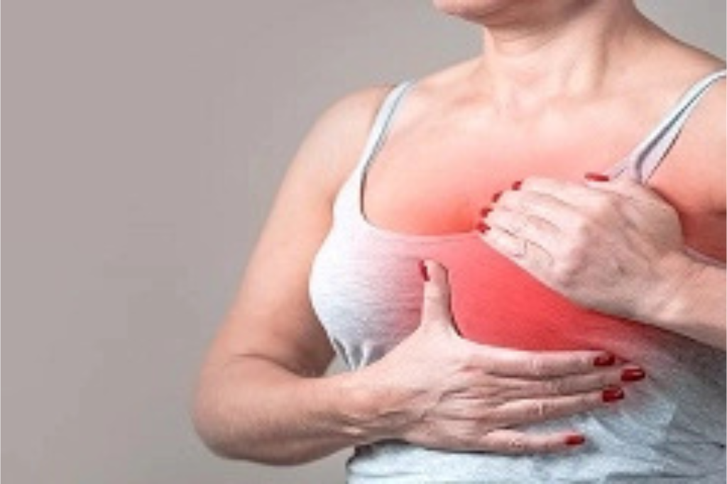 What-is-Breast-Cancer