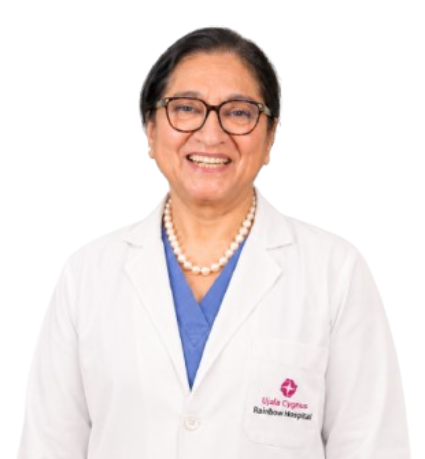 Dr. Jaideep Malhotra